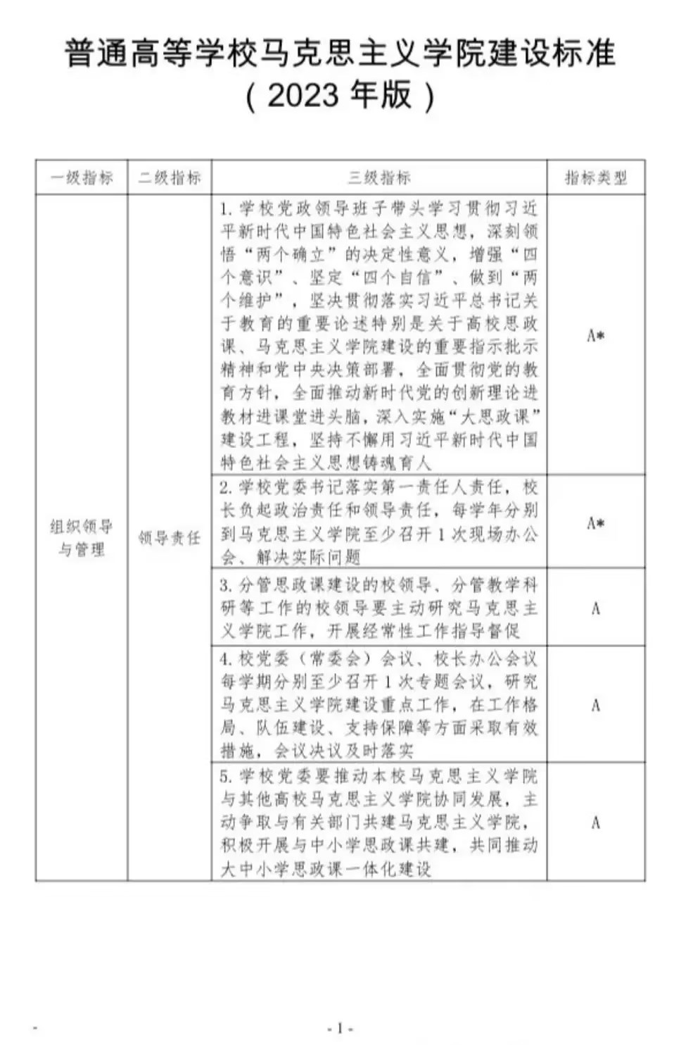 普通高等学校马克思主义学院建设标准（2023 年版）(图3)